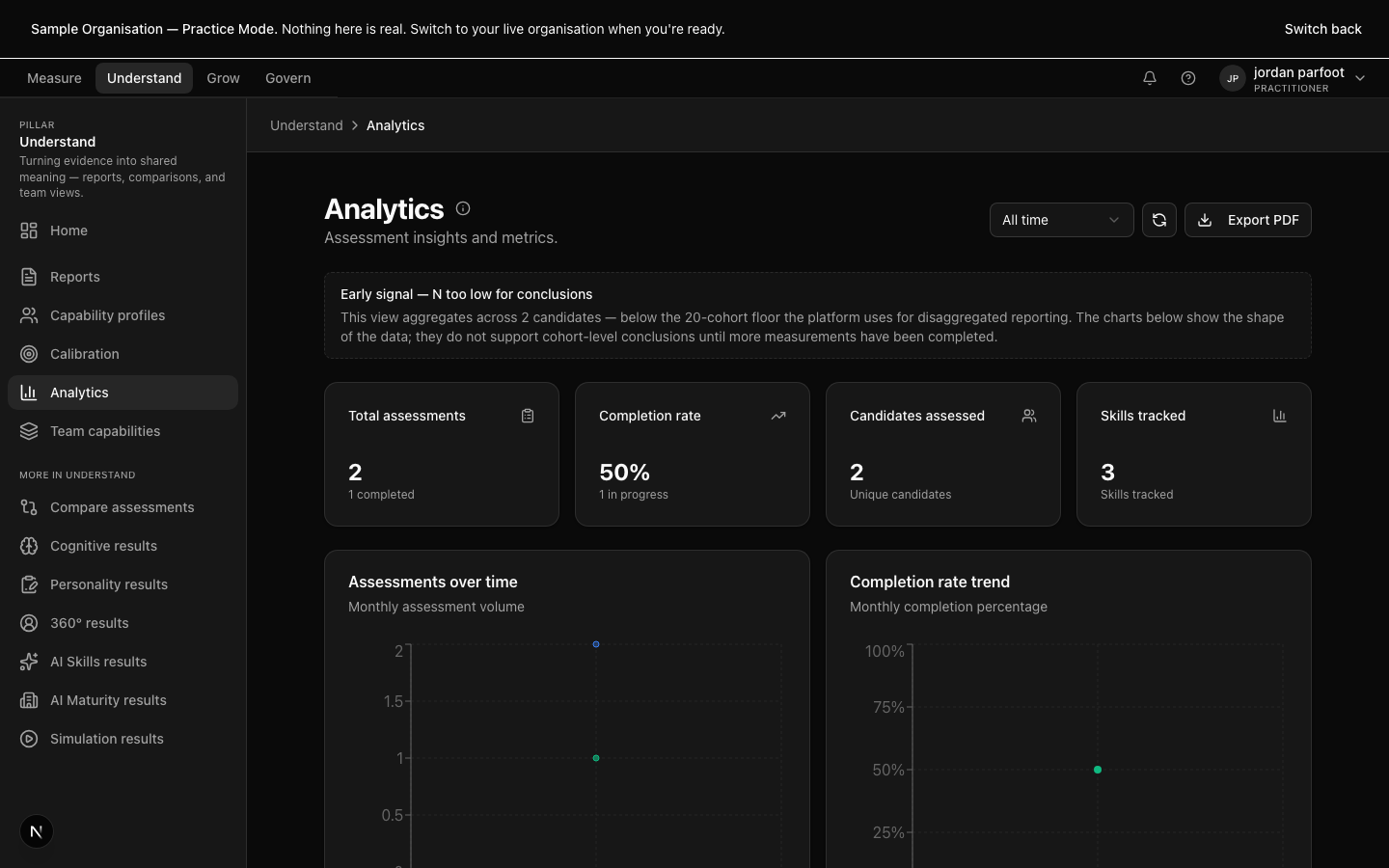 Analytics