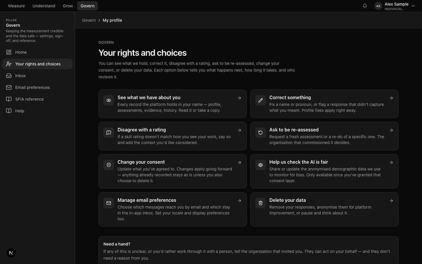 The participant rights index page — six rights laid out as a grid, each one click away.